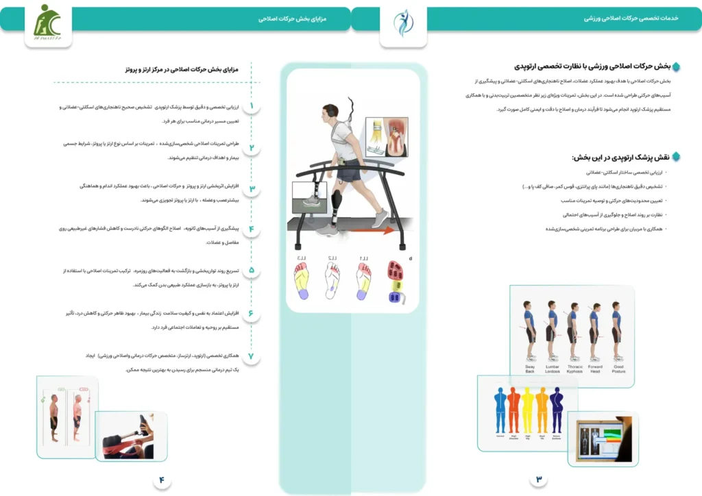 حرکات اصلاحی