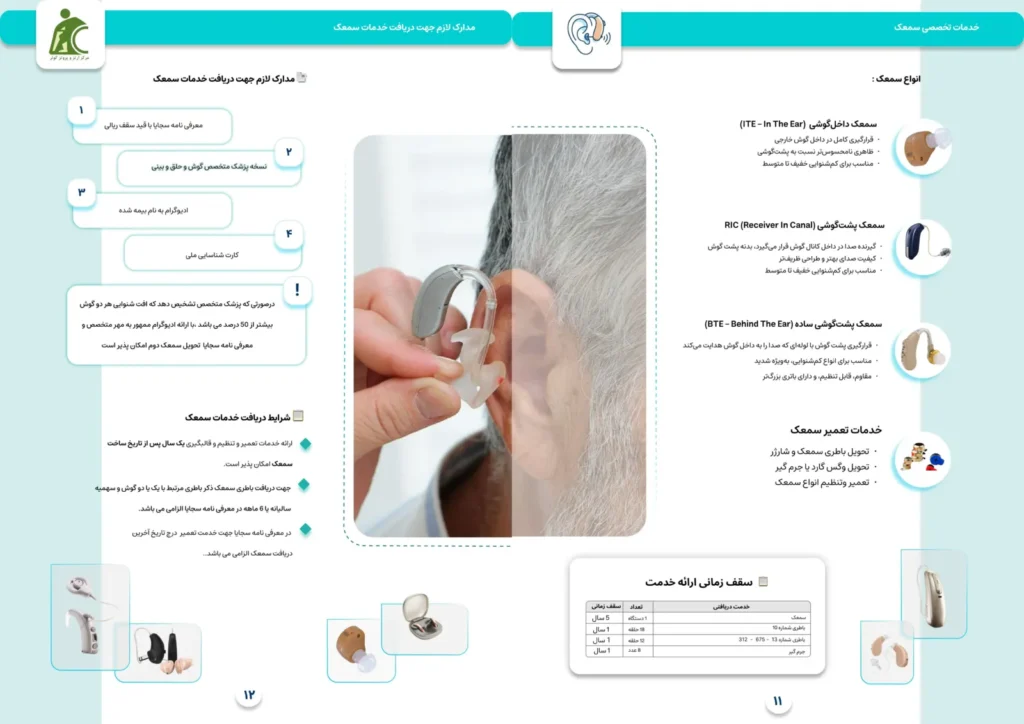سمعک